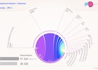 Агентство визуальных коммуникаций «Инфографика»