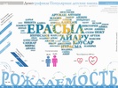 Инфографика: Статистика популярных детских имен в РК