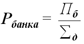 ТЕМА 12. Планирование и контроль маркетинга в банке