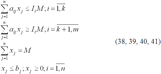 ТЕМА 6. Модели оптимального составления смесей (сплавов)
