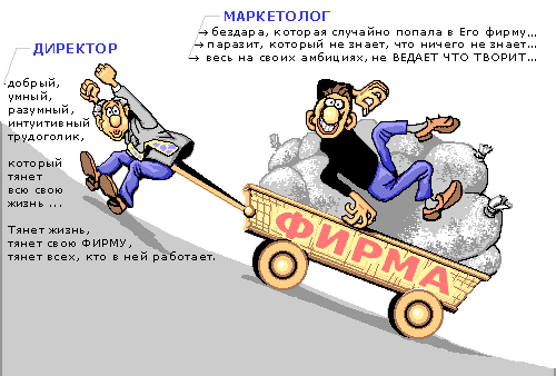 Все против всех, или специфика регионального маркетинга