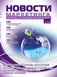Обзор периодической печати о маркетинге и рекламе