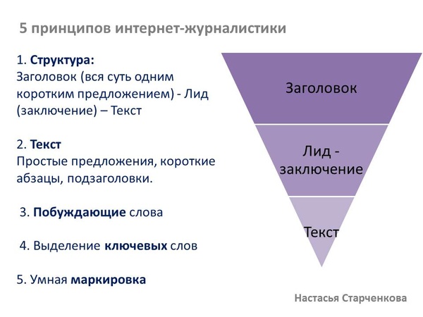 5 принципов интернет-журналистики